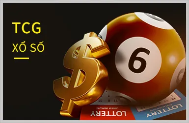 Mega Moolah Slot